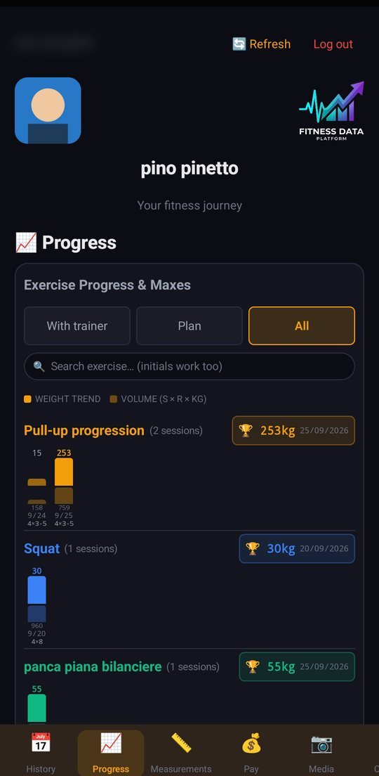 Client portal