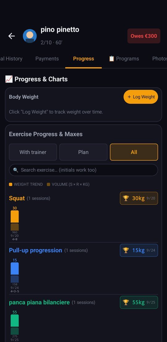 Body tracking